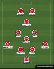 4-3-1-2 with a double striker partnership upfront